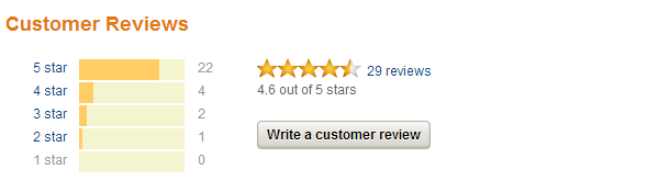 Amazon reviews screenshot