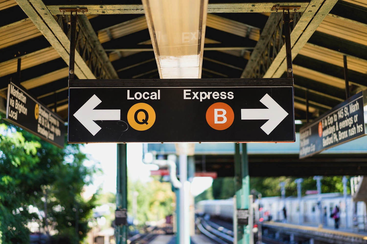 Railway station signage